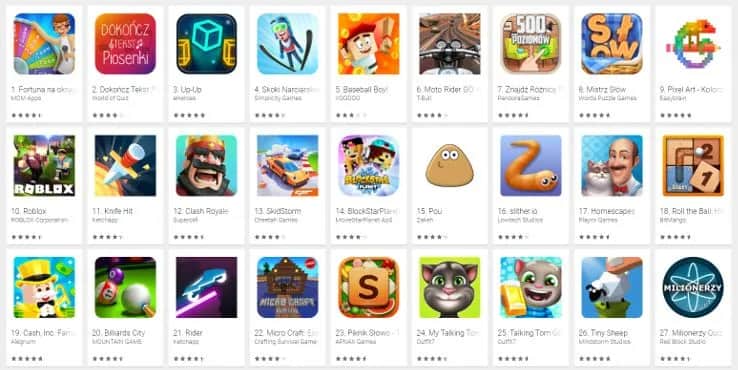 Najlepsze fajne gry do pobrania na telefon i PC – sprawdź, które warto wybrać!