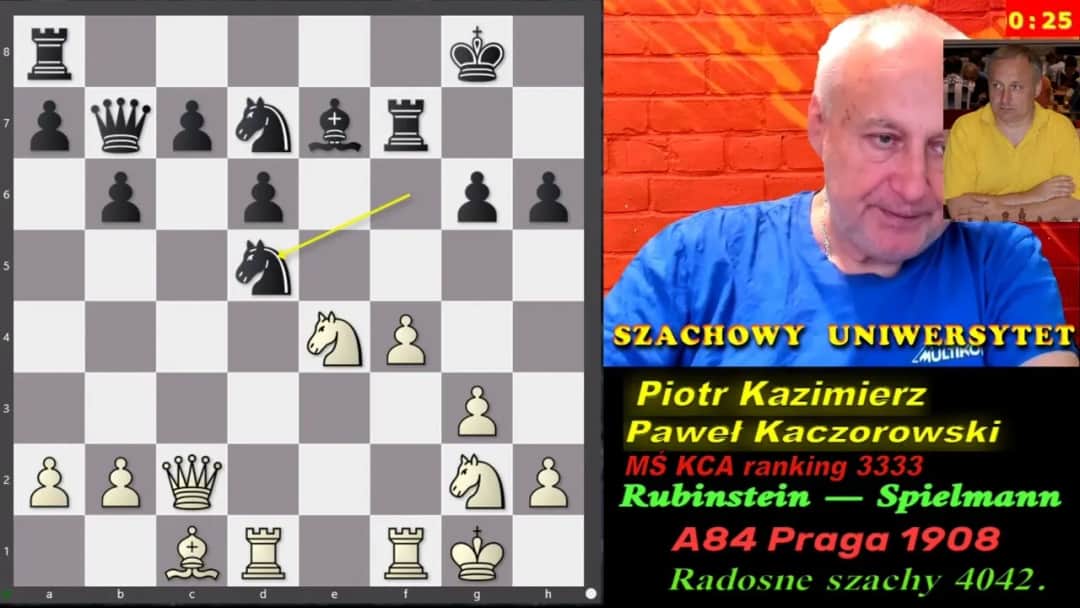 Czy Richard Rapport zmieni oblicze szachów? Oto analiza stylu gry