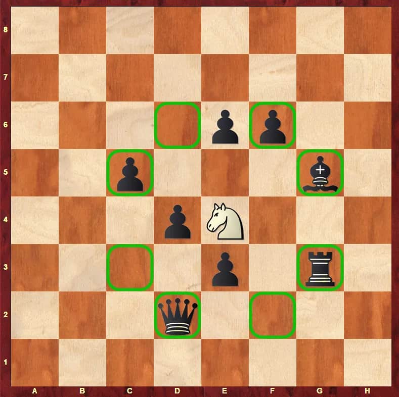 Jak Porusza i Bije Koń w Szachach - Kluczowe Ruchy i Strategie